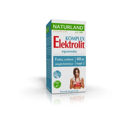 Naturland Elektrolit Egyensúly kapszula 40x
