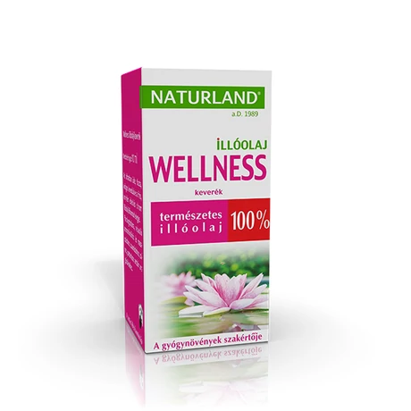 Naturland Wellness illóolaj keverék 10 ml